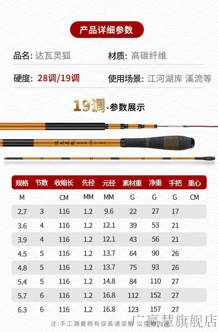 日本进口望江亭鱼竿 达瓦灵狐手竿超轻超硬细杆十大野钓546