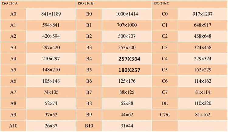 b4彩色卡纸a5 a6 a7手工折纸 diy剪纸 b5卡纸300克 230g100张 b5浅