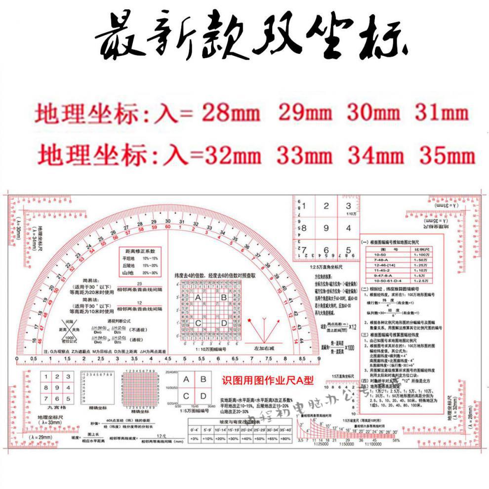 军事识图用图基础知识图片