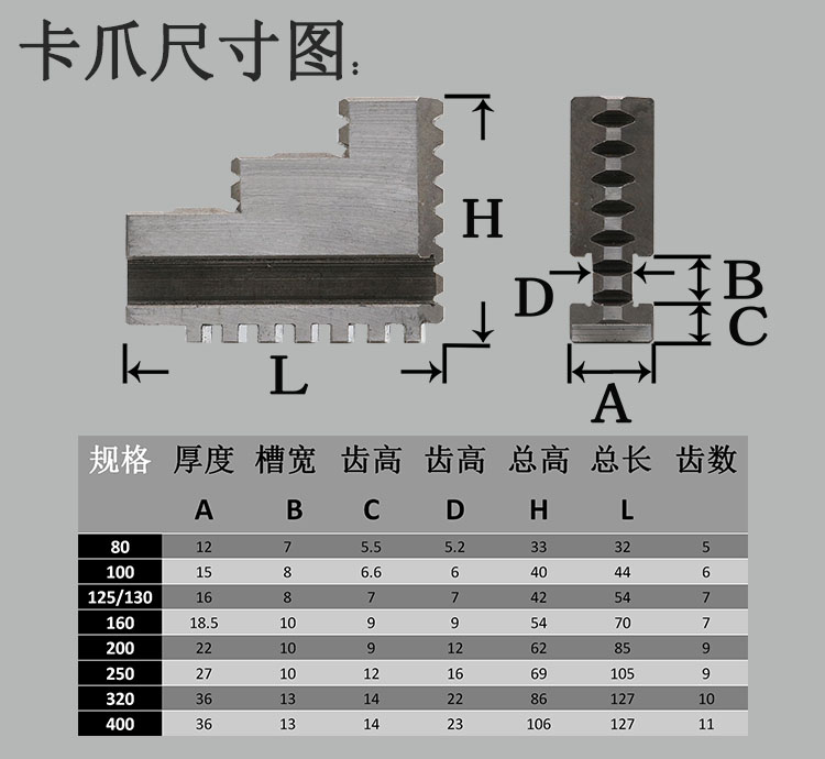 禄维钢环球三爪卡盘卡爪//爪脚 活动爪 正反爪子130/160/200/250/320