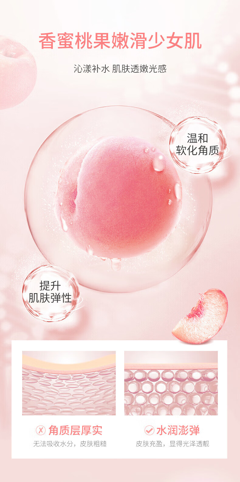 RONGYAO白凡士林润肤霜身体乳补水保湿小蓝罐烟酰胺润肤膏霜水蜜桃小粉罐 烟酰胺臻+水蜜桃=2瓶