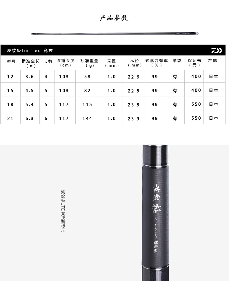 波纹龙三代振出竿 鱼竿 台钓竿 达瓦鱼竿 28调综合竿 波纹极5