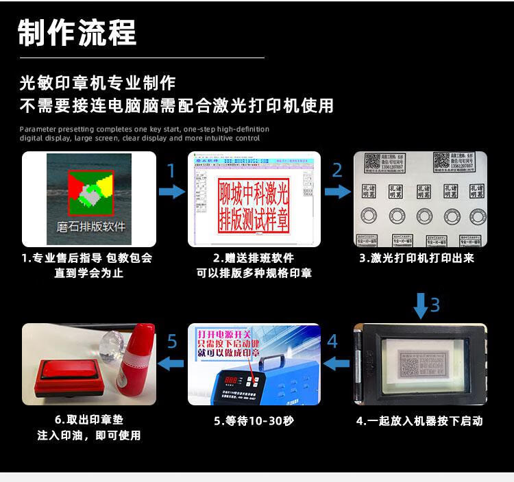 【官方旗舰】印章机器光敏刻章机中科刻章机光敏印章机器商用智能三管
