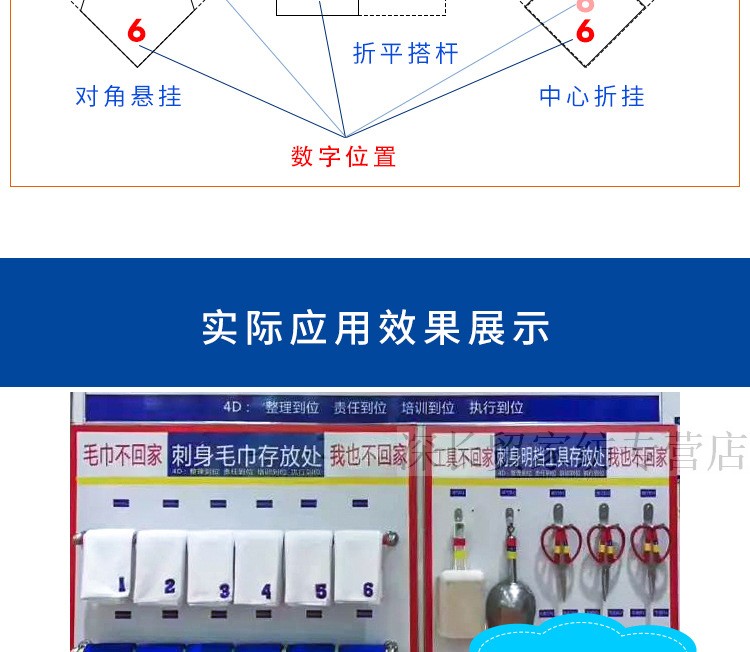 厨房毛巾分类示意图图片