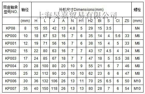 t型丝杆t8丝杆步进电机丝杆3d打印机丝杆梯形丝杆螺母套装直径8 600mm