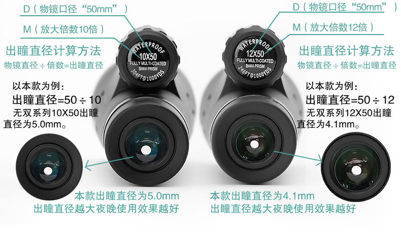 成人防水功能:充氮防水棱镜结构:屋脊式结构:单目镜身结构:一体镜身