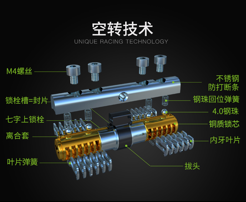 金点原子goldatomc级双面叶片空转锁芯防盗门锁锁芯空转防盗门锁芯sky