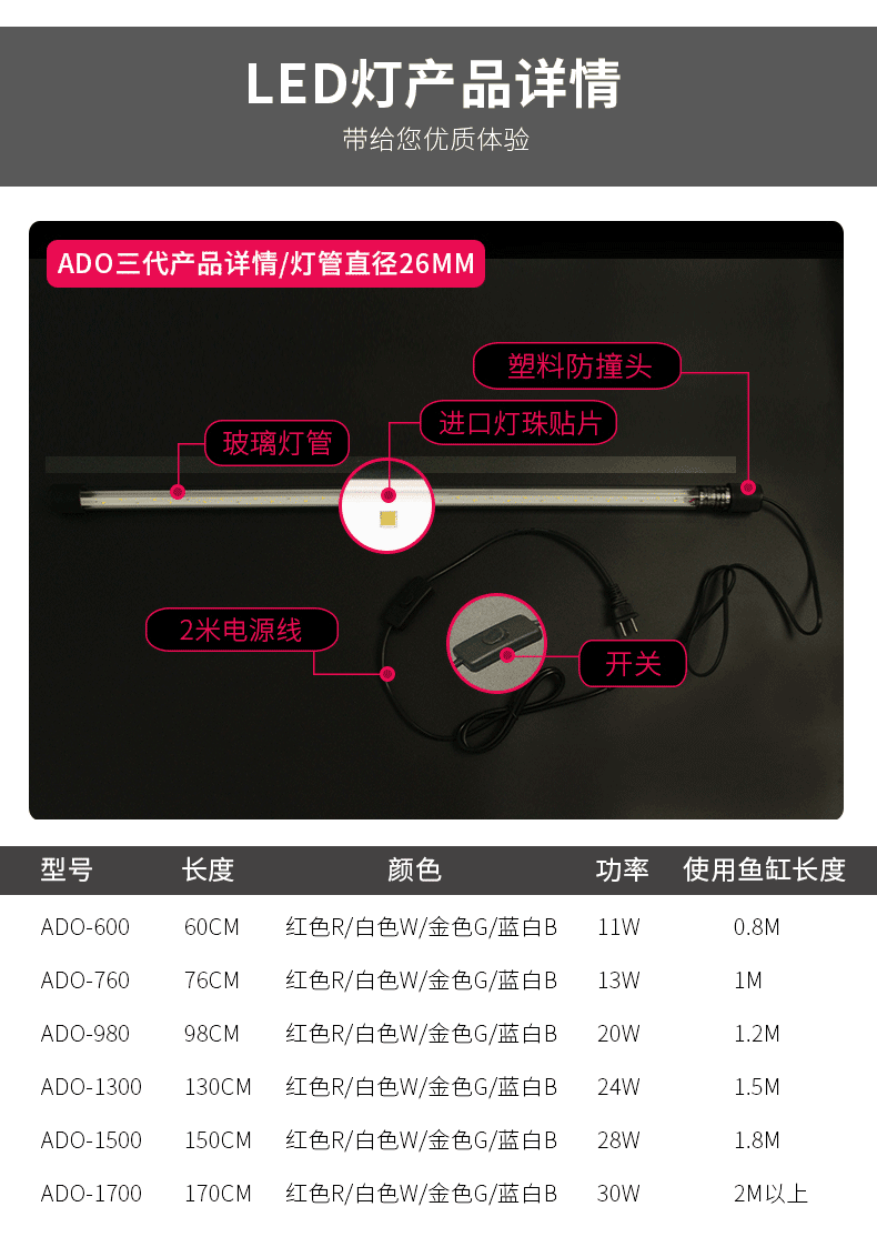 森森鱼缸潜水灯led水草灯水族箱照明造景灯龙鱼防水灯管红鱼不红水 超