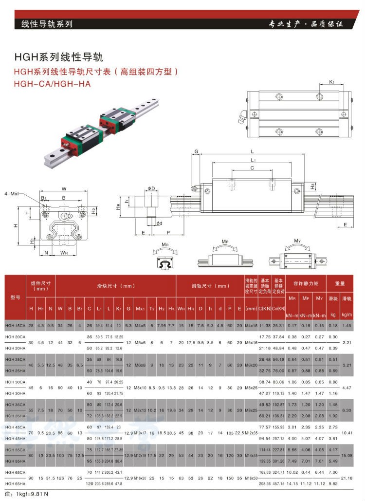 定做直线导轨 hgh15 20 30 hgw25法兰滑块 精密 滑轨 重型 导轨滑台