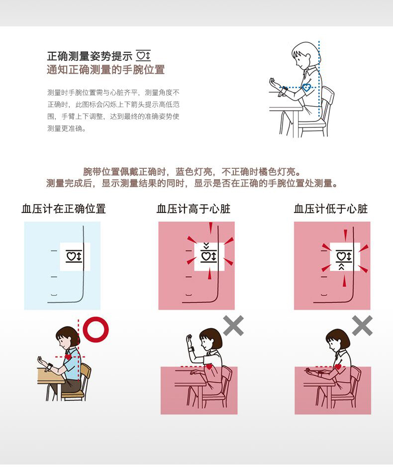 欧姆龙omron电子血压计hem6320t手腕式血压计家用血压测量仪智能蓝牙