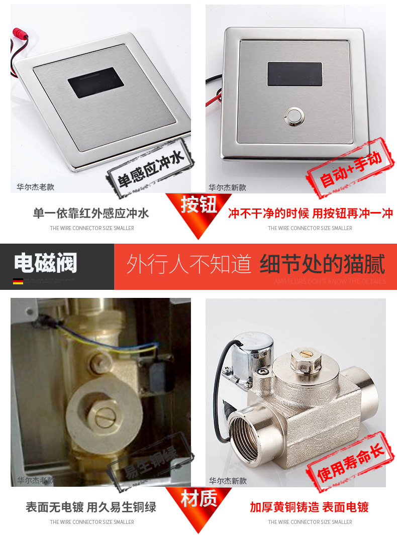 盒6v變壓器感應頭電磁閥 感應面板 感應頭(2個螺絲空位)【圖片 價格