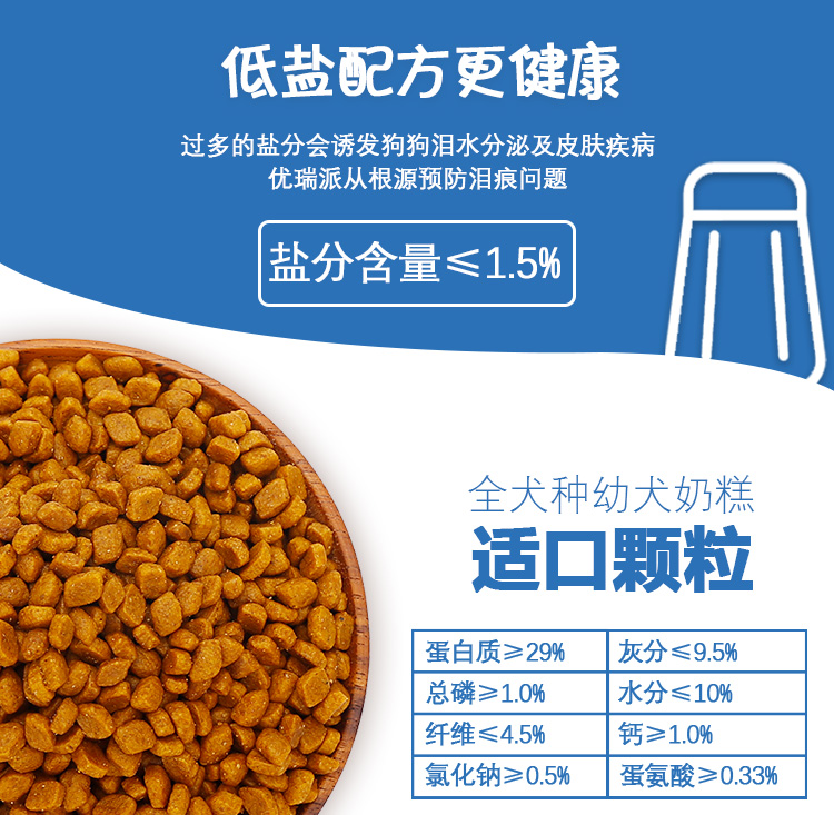 优瑞派 狗粮幼犬奶糕粮 泰迪金毛拉布拉多大中小型犬通用 奶糕幼犬