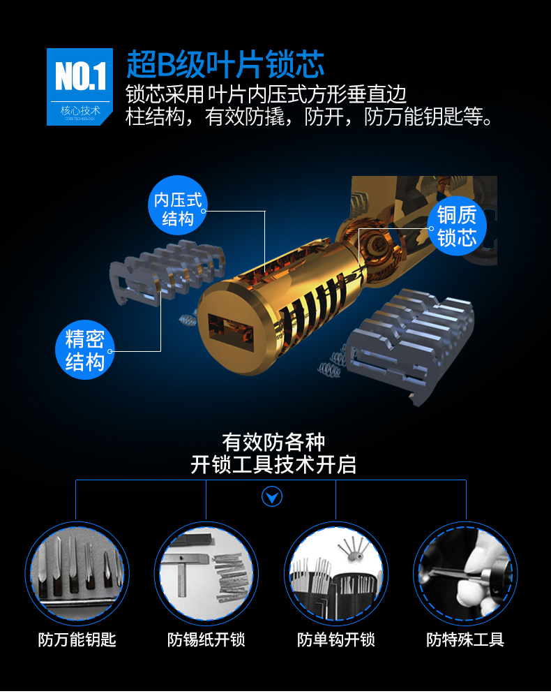 无簧叶片挂锁内部图解图片