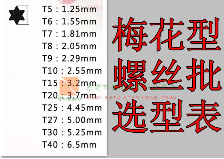 汽修加長梅花螺絲批t6t8t10t15t20t25t30拆門鎖調大燈星形螺絲刀t15