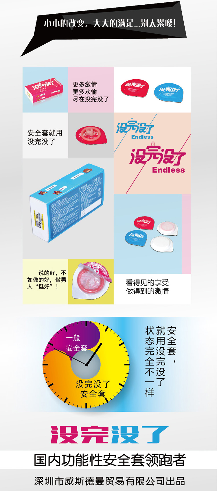 倍力乐 没完没了套小号紧绷情趣型安全套 夫妻计生用品情趣性用品