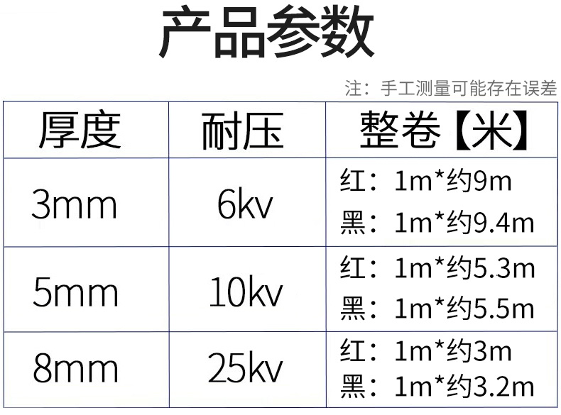 高压绝缘垫 配电房橡胶皮垫绝缘胶垫10kv地毯绝缘板垫3/5/8mm 8mm【1m