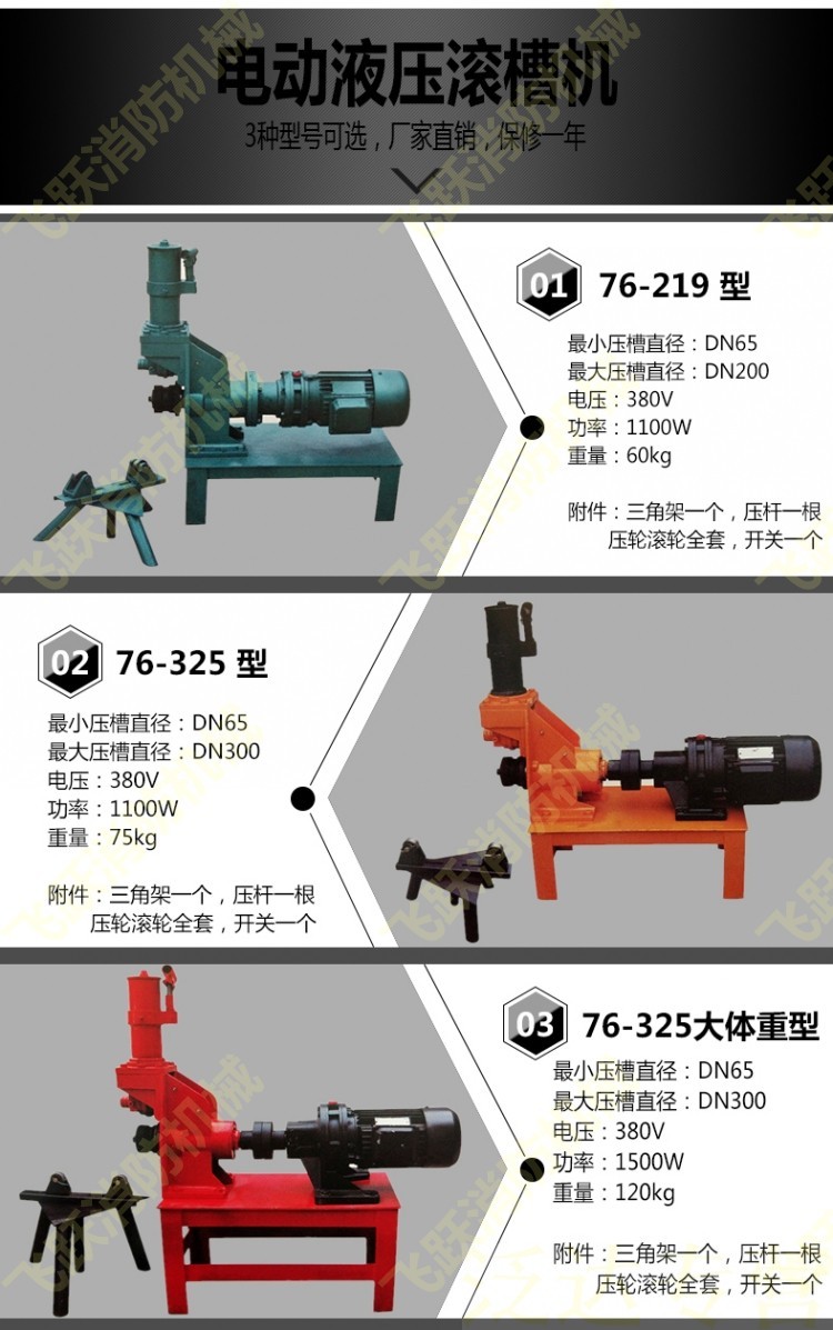 定做76219325滚槽机消防管道压槽机开槽机沟槽管件沟槽机切管机50150