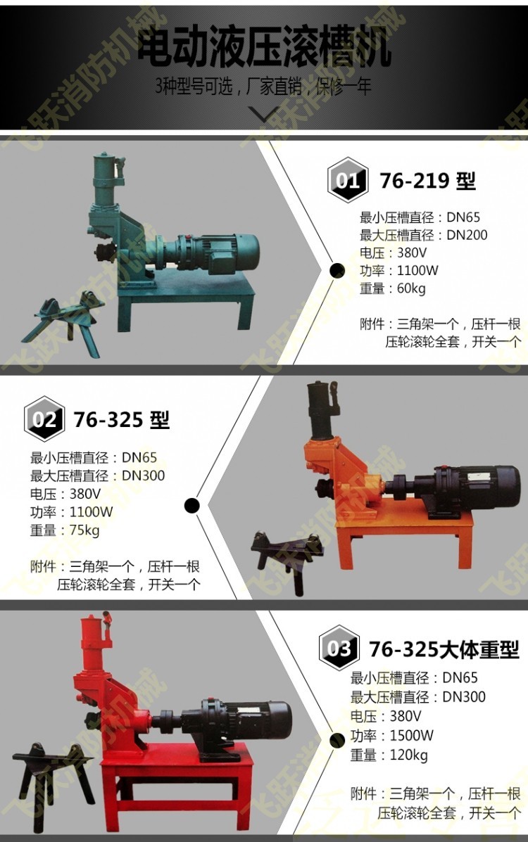 滚槽机压槽时压多深图片