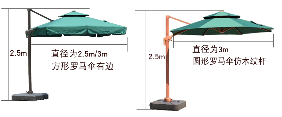 石上鸟户外遮阳伞罗马伞露天花园阳台庭院伞圆形室外摆摊保安岗亭伞3