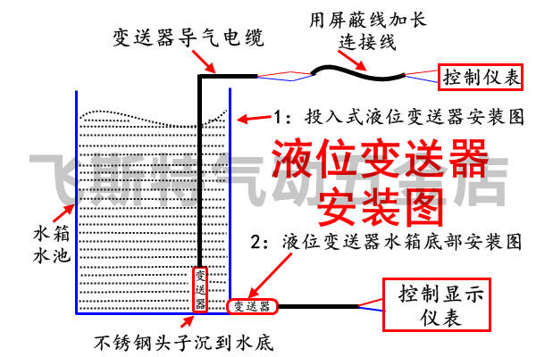 定做投入式水位传感器 液位计 液位传感器 4