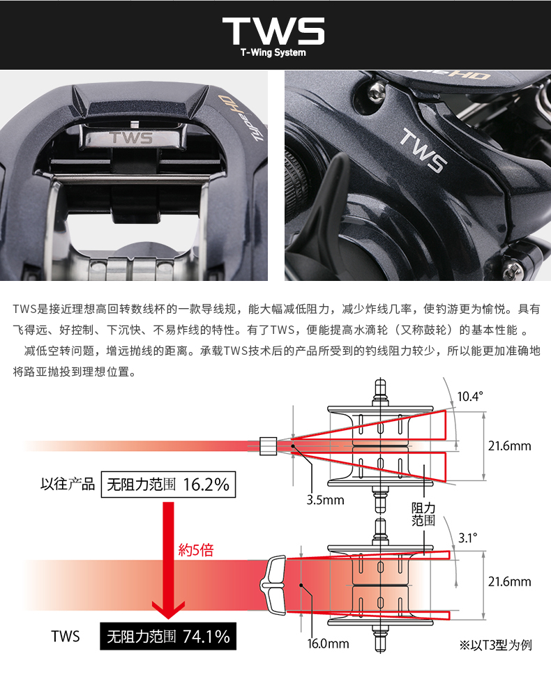 达亿瓦(daiwa)17 tatula type hd 雷强轮黑鱼轮水滴轮 美版海蜘蛛