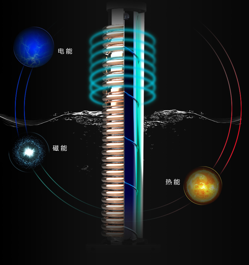 志高chigo磁能即热式电热水器热水器电家用速热式电