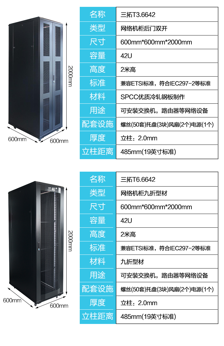 8米2米18u 22u 32u 42u監控弱電交換機網絡服務器機櫃 1米 20u 寬600