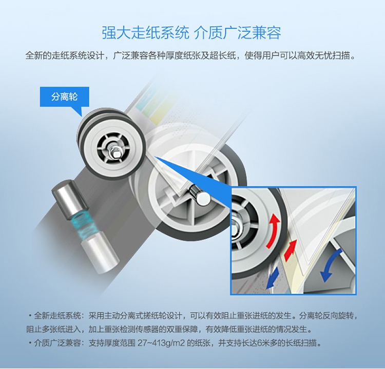 爱普生（EPSON) DS-570W A4馈纸式高速双面彩色文档扫描仪-Wifi无线扫描 原厂三年质保 35ppm/70ipm-京东