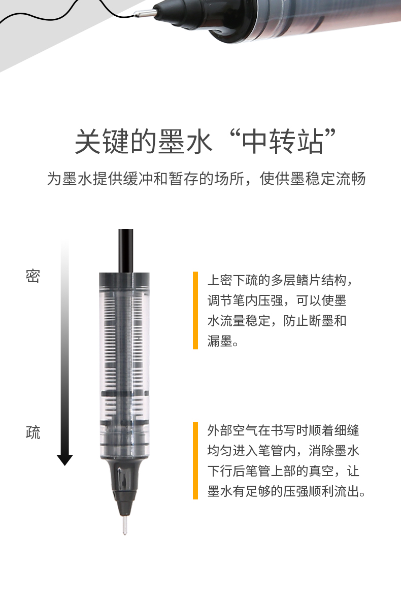 白雪直液式走珠笔直液笔黑笔碳素水笔中性笔学生考试专用笔签字签名笔针管式水性笔0 5mm 黑色12支 图片价格品牌报价 京东