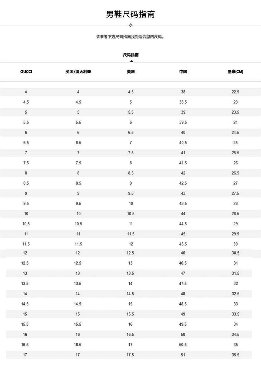 gucci男鞋官网报价表图片