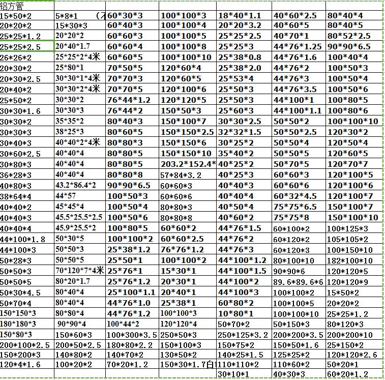 6061铝合金方管60*40*3/60*40*5/60*40*4铝方管 方铝型材 扁铝通_ 11