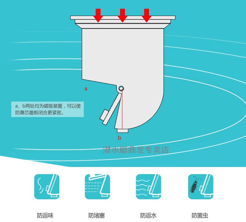 潜水艇地漏304不锈钢加厚卫生间洗手间淋浴房浴室防臭防返水防溢水