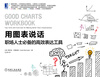 Use charts to speak, a must-have efficient expression tool for professionals