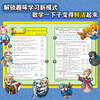 MapleStory Mathematics Adventures 11-15 Mathematics Enlightenment Book 7-14 Years Old Primary School Students Mathematics Reading for Grades 1, 2, 3, 4, 5 and 6 Covers People's Education Edition Primary School Mathematics Knowledge Points Comic Storybook