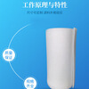 Zhishi primary-effect non-woven filter cotton spray paint room air inlet cotton 60cm*2cm*20m