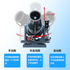 CENTURY RUN industrial fog cannon dust removal cannon fog machine construction site environmental protection equipment engineering construction dust reduction vehicle-mounted high-power sprayer 15 meters manual second picture