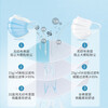 Yalanshi medical surgical masks individually packaged sterilization grade disposable medical masks for adult men and women protective influenza masks sterilization grade white 100 medical surgical masks individually packaged