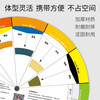 Color wheel card 12 hue ring color matching card color wheel table Chinese color matching ratio color plate card designer paint colorist children's color recognition color w