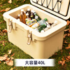 IRIS insulated box car outdoor refrigerated camping picnic box food cold storage and freshness commercial ice cube Alice ice bucket 40L charcoal ash cold storage 83H (free ice bag)