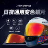 Enkidu lenses are suitable for SHOEI Z7