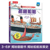 Revealing the secrets of ships/trains/cars/aircrafts (a popular science flip book set for children aged 3-6 years old, a total of 4 volumes) The secret series is fun and easy to learn