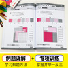 Mathematical Brain, a complete set of 4 volumes of mathematical thinking training for children. Japan's Guanghui Education Mathematical Brain. Special training on digital graphics for introductory mathematical thinking. It is more important than calculation. Let children fall in love with mathematics books.