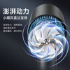 AUX high-speed hair dryer, silent negative ion household high-power hair dryer, leafless hair dryer, strong wind, quick-drying hair care, men's special hair dryer, national subsidy G18