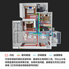 Midea Starlight Home Appliances Central Air Conditioning One to Four Multi-connected Air Conditioning Fan Full DC Frequency Conversion Level One Energy Efficiency Ideal Home Linglong MDS Third Generation Smart Air Conditioner National Subsidy Small 6 Horsepower Level One Energy Efficiency GNX