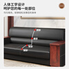 Zhongwei office sofa guest sofa reception sofa simple business sofa office sofa combination 3+1+1+large coffee table
