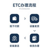 Qianbaitu etc. is free of charge, no service fees, no card, etc. Equipment supports hidden installation of high-speed solar energy, 50% off, insert card ETC, tie Z Alipay to deduct fees