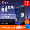 Some Internet of Things edge data acquisition gateway edge computing protocol conversion domestic core components Hongmeng operating system 4G version USR-N720