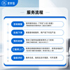 Jingdong city electrician's door-to-door service circuit maintenance and renovation wiring wiring tripping wiring short-circuit maintenance installation air switch socket lamp installation water and electricity maintenance door-to-door service electrician's door-to-door service