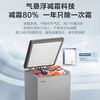 Haier produces a single-temperature freezer for home use that does not require frequent defrosting, a refrigerator, a freezer, a rental small refrigerator, a 141-liter PCM steel plate liner, and weighs about 200 kilograms.