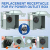 Nilight 30 Amp RV Socket 125V Heavy Duty Power Panel Universal Camping Trailer